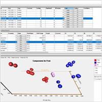 Data Analysis Software