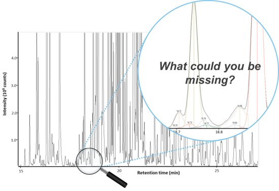 What could you be missing - magnifying glass over chromatogram